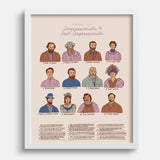 Chart of Impressionists & Post-Impressionists