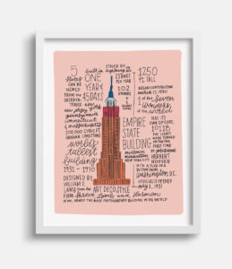History of the Empire State Building