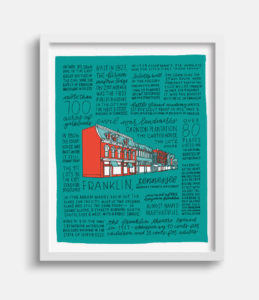 History of Franklin, Tennessee Art Print